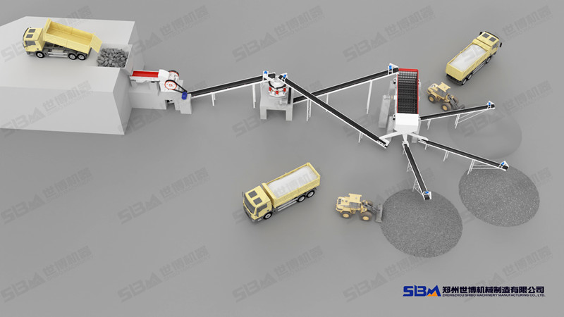 配置多缸液壓圓錐破碎機的石料廠生產(chǎn)線設計圖