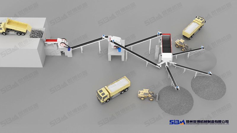 固定式碎石場生產(chǎn)設備流程圖