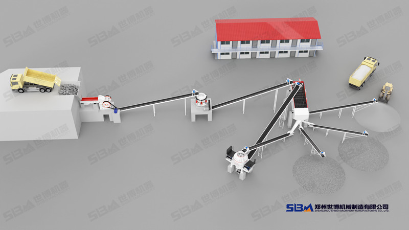 制砂全套設(shè)備流程圖