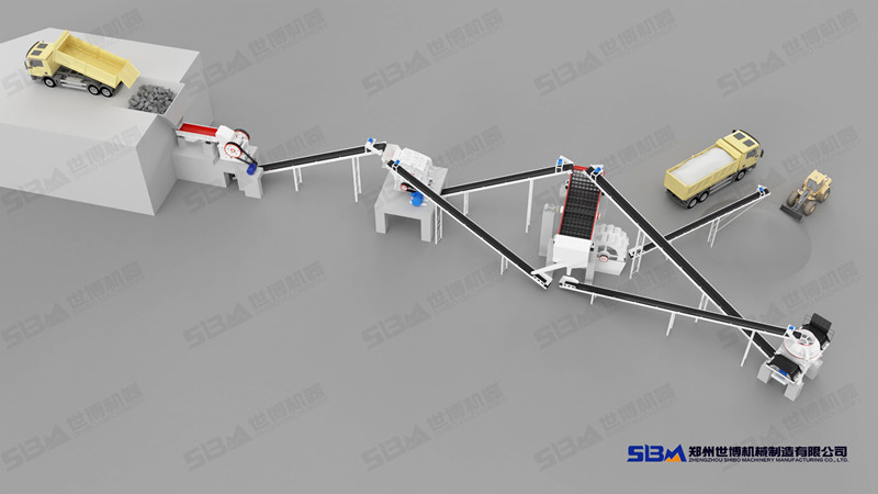 石灰石制砂生產(chǎn)線流程圖