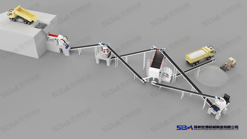 機(jī)制砂不用水洗的機(jī)器配置方案圖